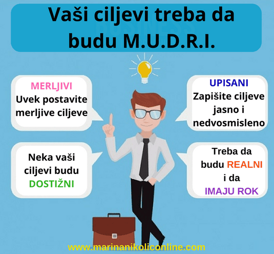 vazni-ciljevi-mudri-smart