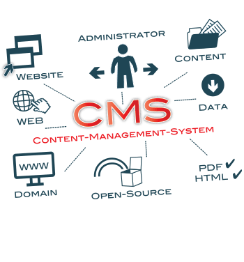 cms-content-management-system-wordpress