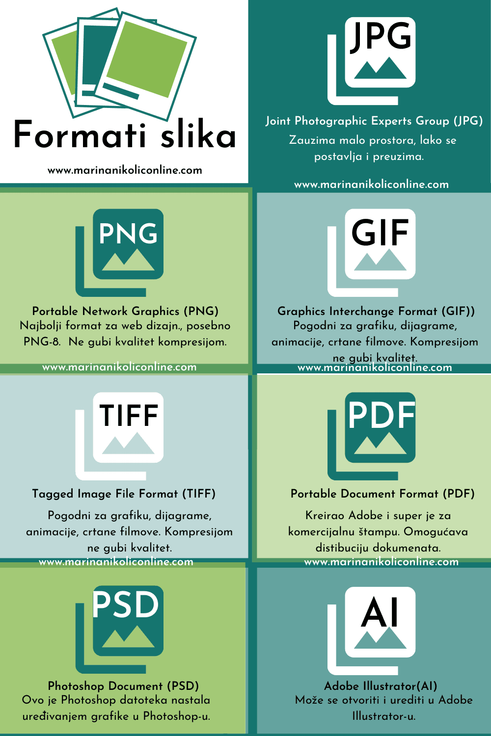 Formati-slika