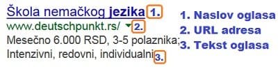 PPC-oglas PPC-oglas-google