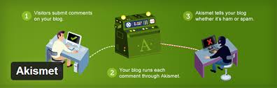 akismet-zastita-od-spama