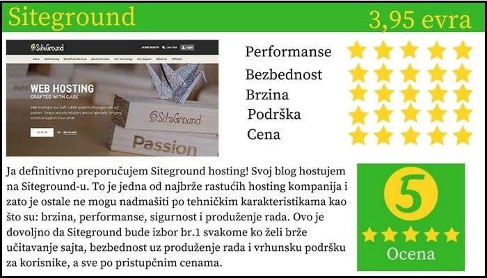 siteground-pregled-review-wordpress-hosting-1