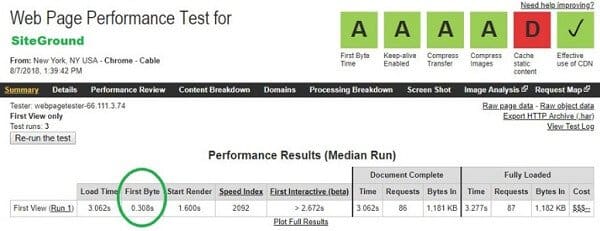 Siteground-first-byte Siteground-first-byte