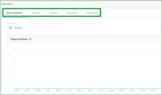 siteground-dashboard-statistics