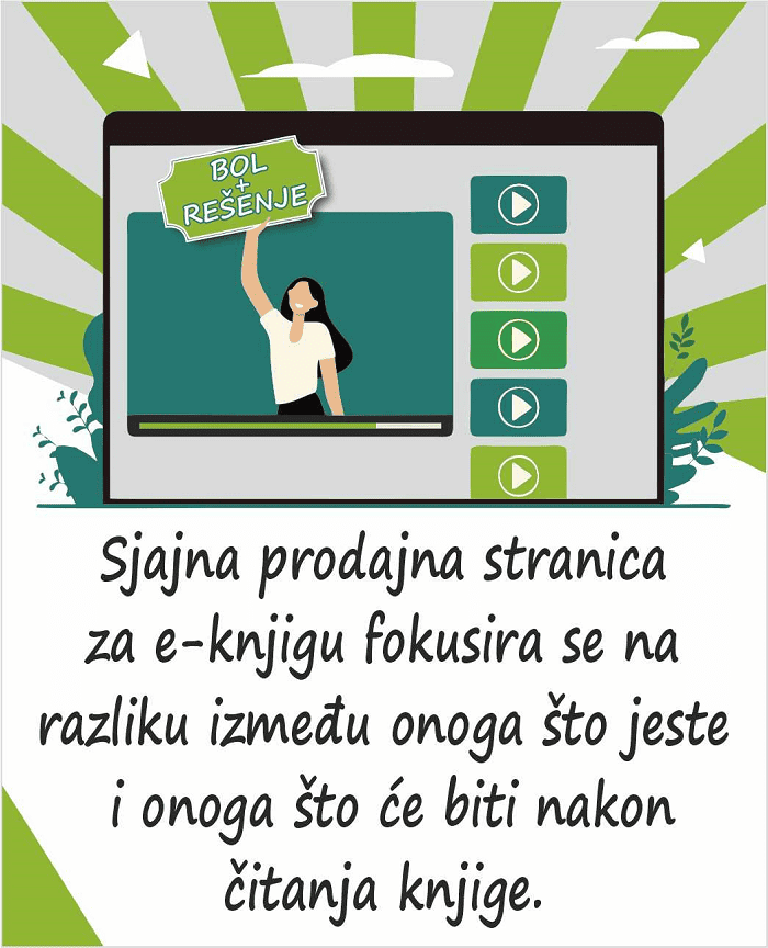 problem-koji-knjiga-rešava-infografik problem-koji-knjiga-rešava-infografik