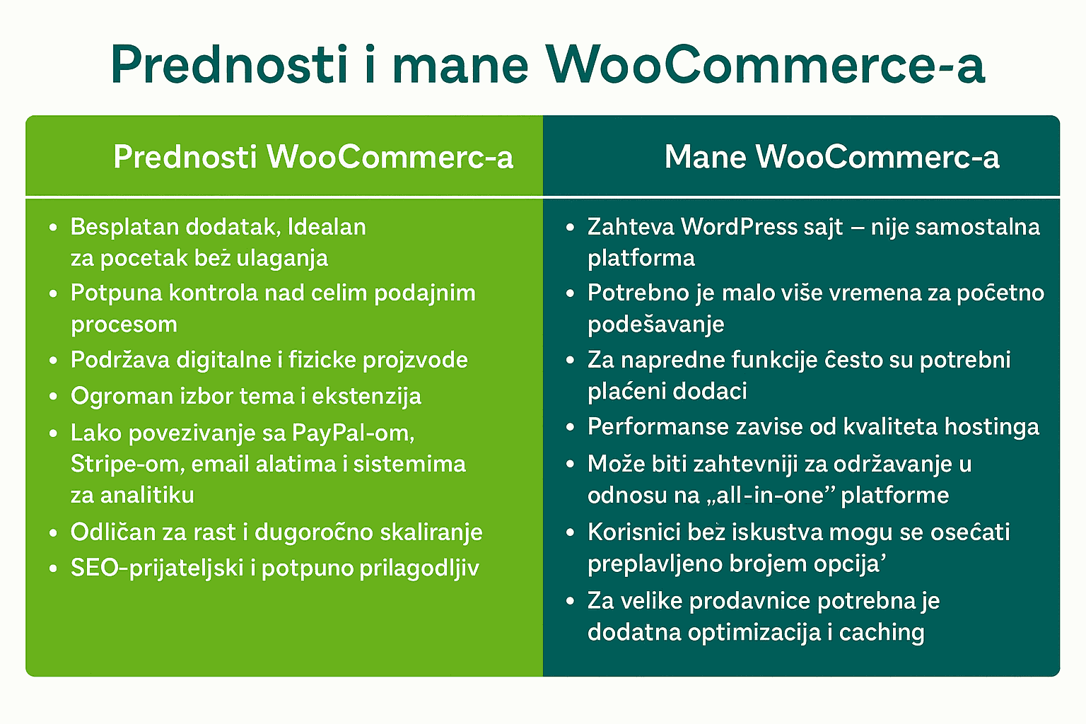 mane-prednosti-woocommerce mane-prednosti-woocommerce