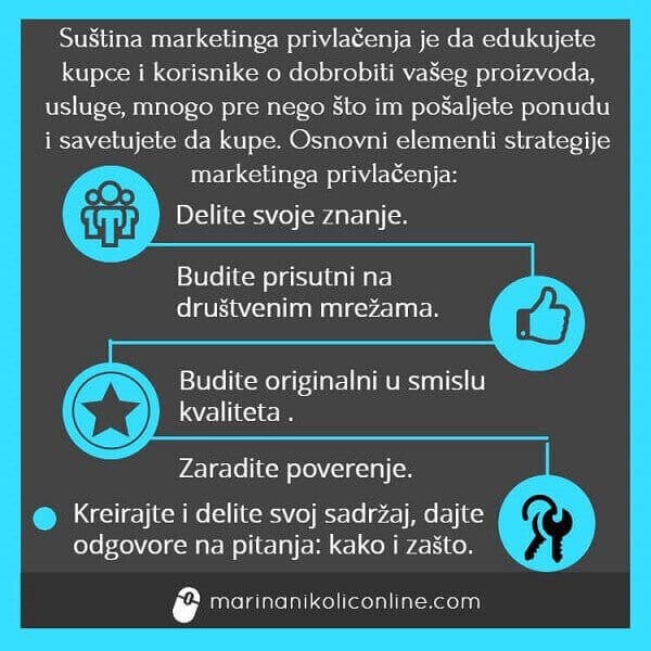attraction-marketing-marketing-privlačenja