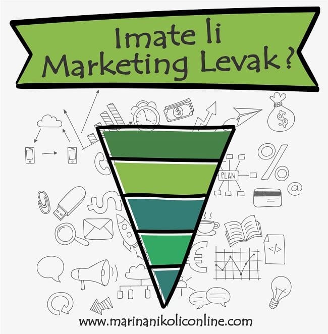 marketing-levak