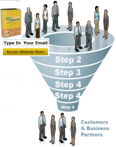 marketing-levak