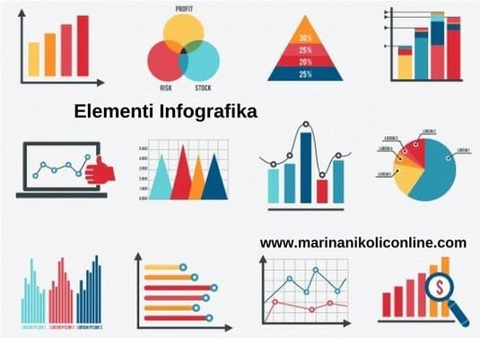 Elementi-Infografika