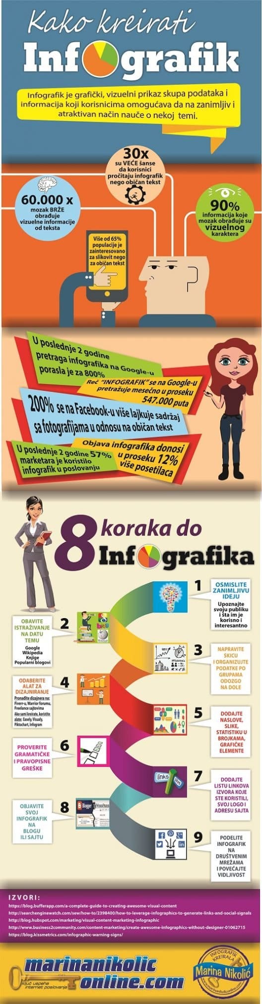 kako-napraviti-infografik