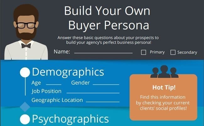 vendasta-template-profil-kupca vendasta-template-profil-kupca